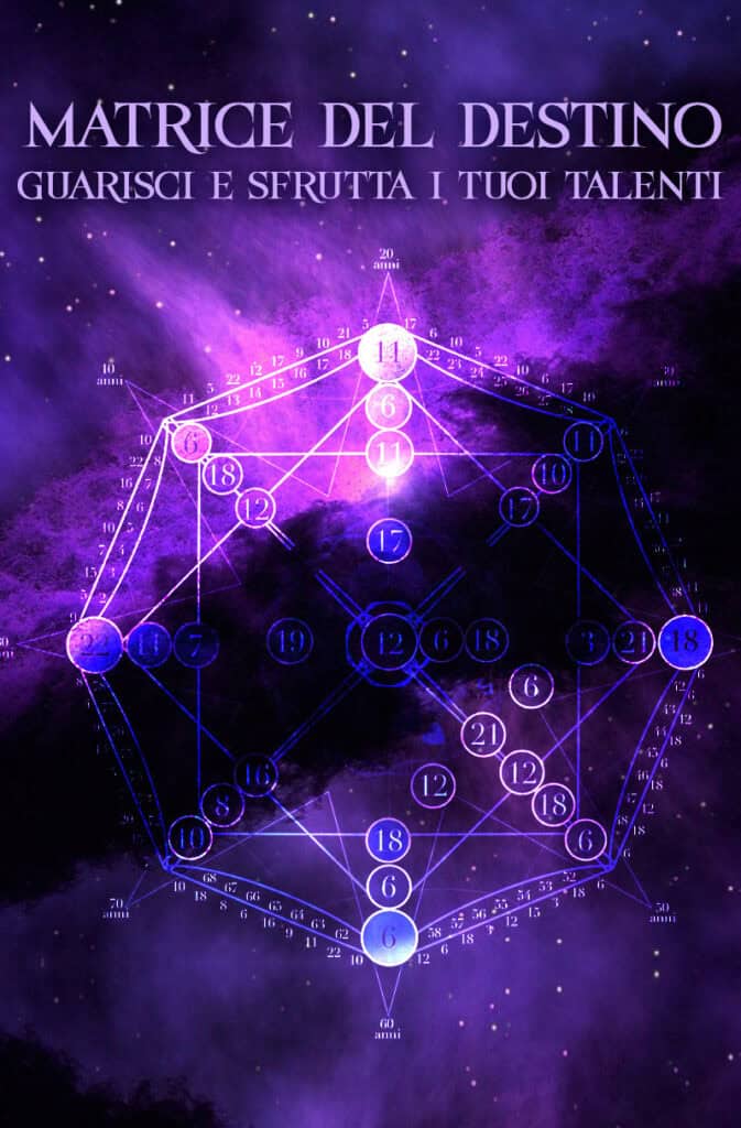 Matrice del destino con simboli esoterici e sfondo cosmico in viola e nero.